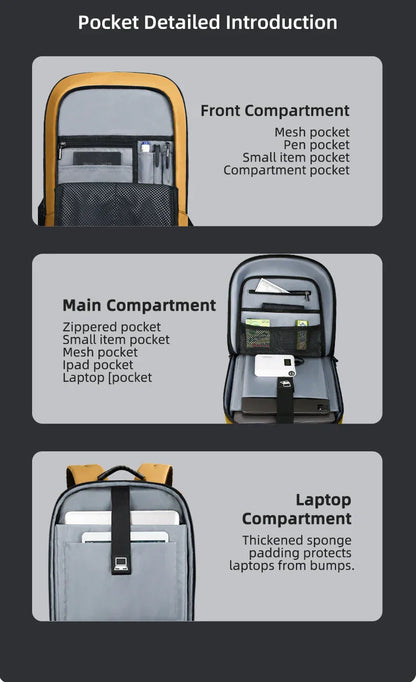 Heroic Knight Thin Male Work Backpack Multifunctional Fashion 15.6 In Laptop Backpack Casual Waterproof Business Travel Daypack
