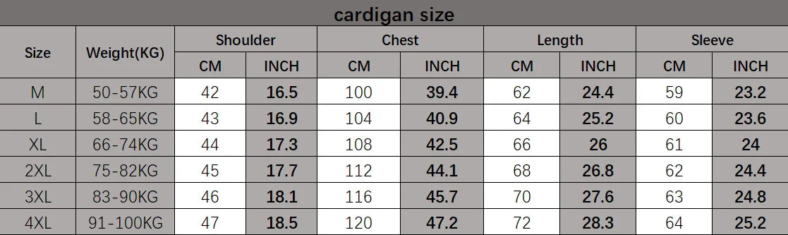 Men Cardigan Sweater Coat 2025 Autumn Winter Korean Warm Thickened Stand Collar Zipper Solid Casual Jacket Fashion Men Clothing