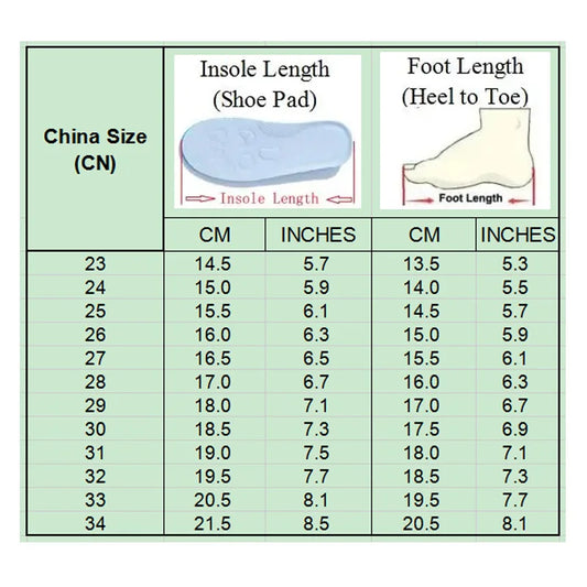 Girls Sandals Small Cute Flowers Close-toed Sandals For Girl 2025 Spring Summer Kids Flats Girls Ankle Strap Sandals