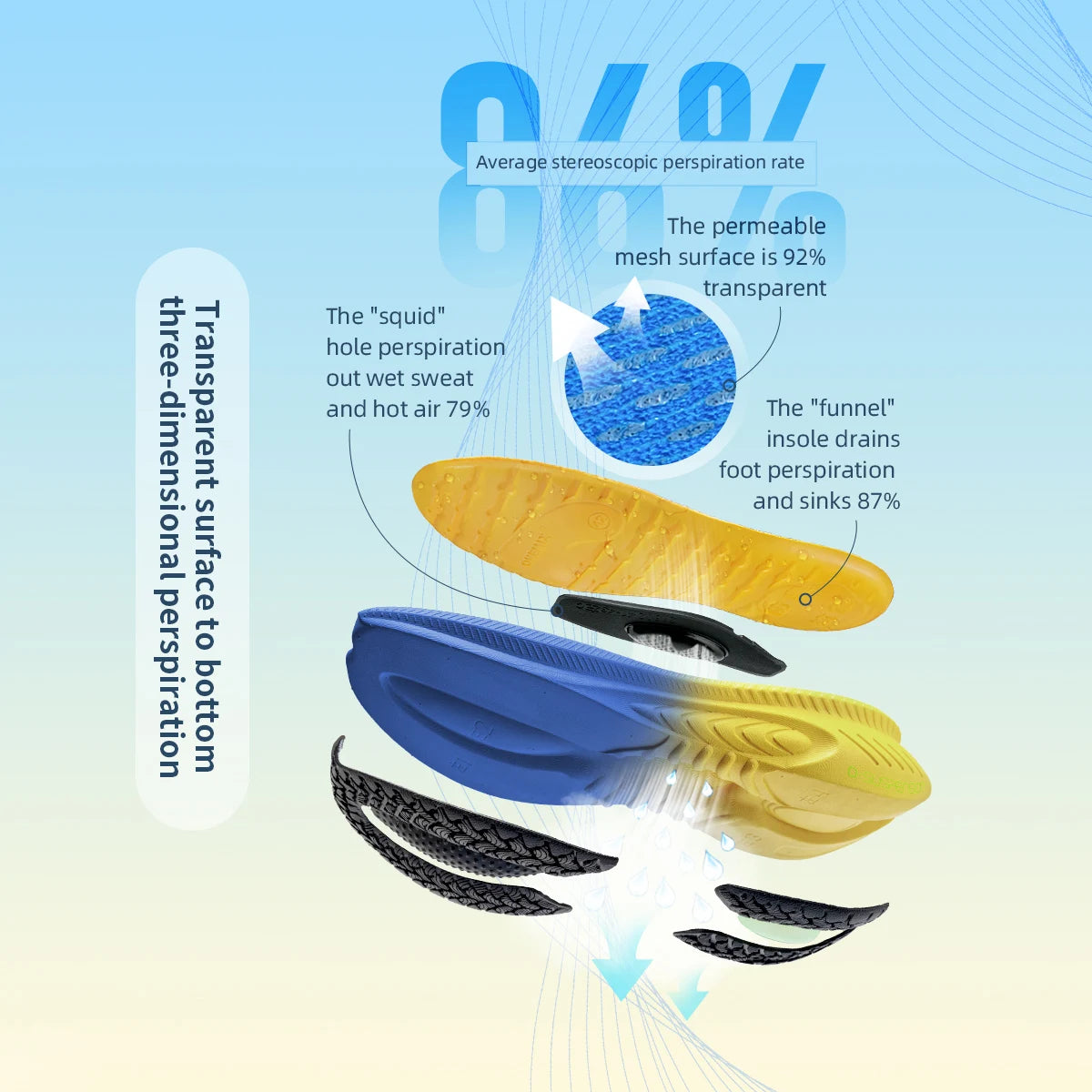 Running Shoes for Men Outdoor Fitness Sport Shoes Anti-skid Cushioning Ultra-Light Support Comfort Man Trainers Sneakers