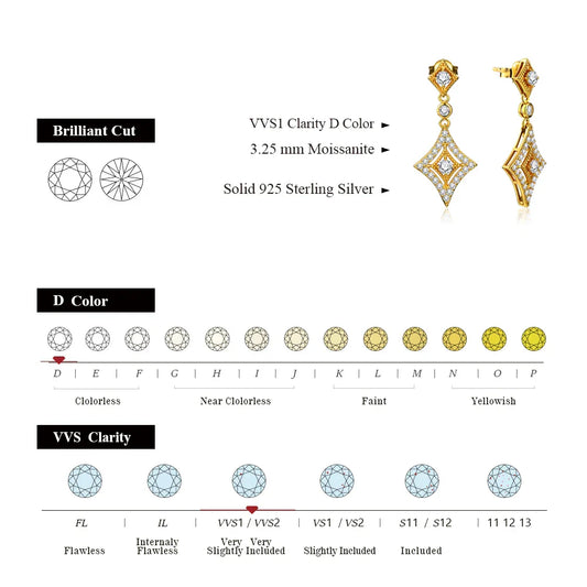 Luxurly D Color VVS1 Brilliant Moissanite Earrings for Women 925 Sterling Silver Yellow Gold Plated Anniversary Jewelry