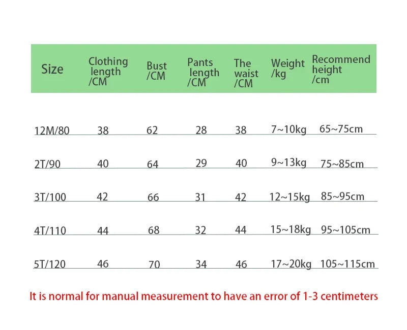 Boys' Set 0-5 Years Old Children's Short-Sleeved Polo Shirt Casual Shorts Two-Piece Set Comfortable Clothes for Boys' Babies