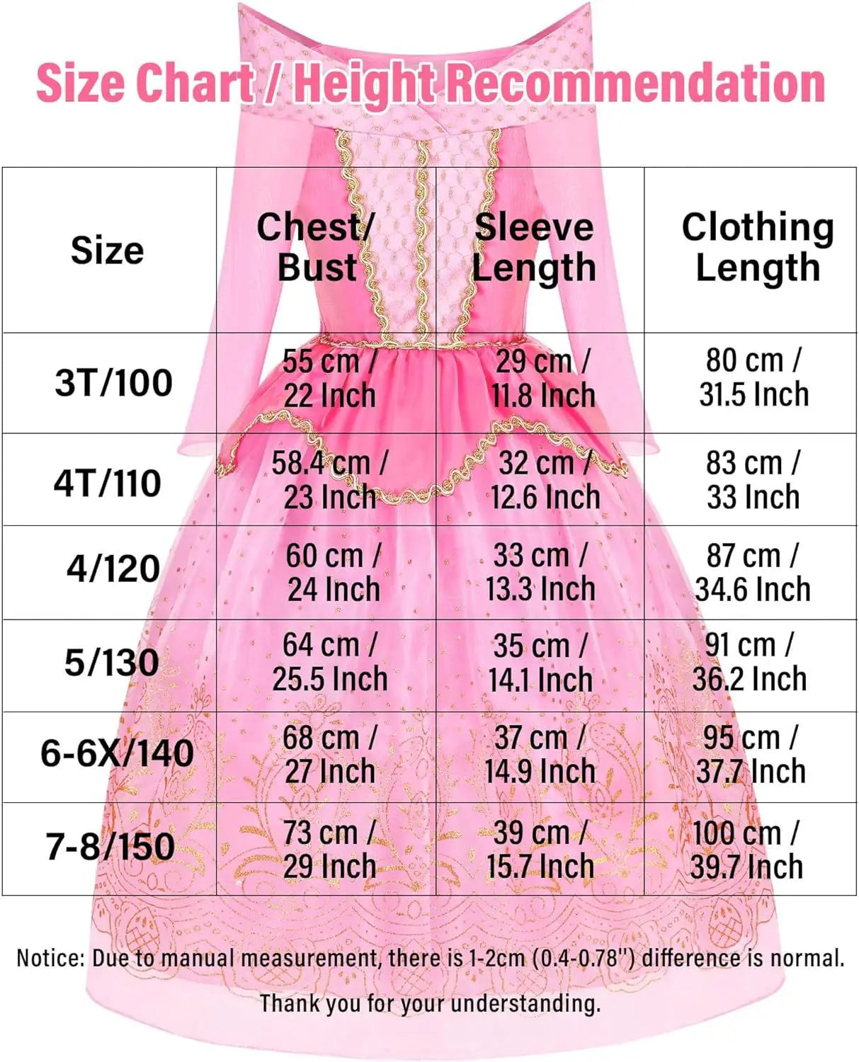 Sleeping Beauty Aurora Princess Dress Cosplay Off Shoulder Kids Gifts Fancy Halloween Party Girl Baby Lace Dress Set