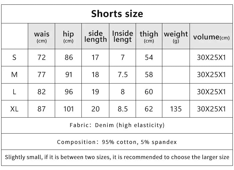 Pure Desire Sweet Spicy Girl Denim Shorts Lace Stitching Super Low Waist Sexy Hot Pants Slimming Women's Versatile Super Shorts