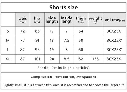 Pure Desire Sweet Spicy Girl Denim Shorts Lace Stitching Super Low Waist Sexy Hot Pants Slimming Women's Versatile Super Shorts