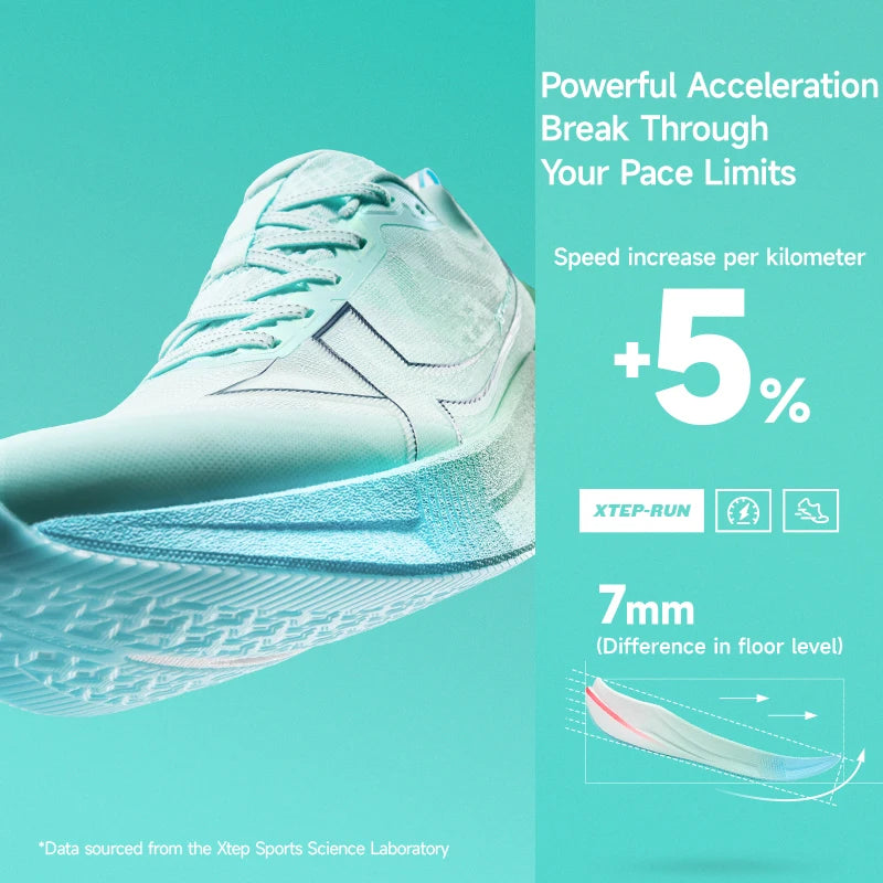 2000km 5.0 Shoes Soft Training Sneakers Cushion Durable Professional Combat Universal Jogging Shoes 874119110023