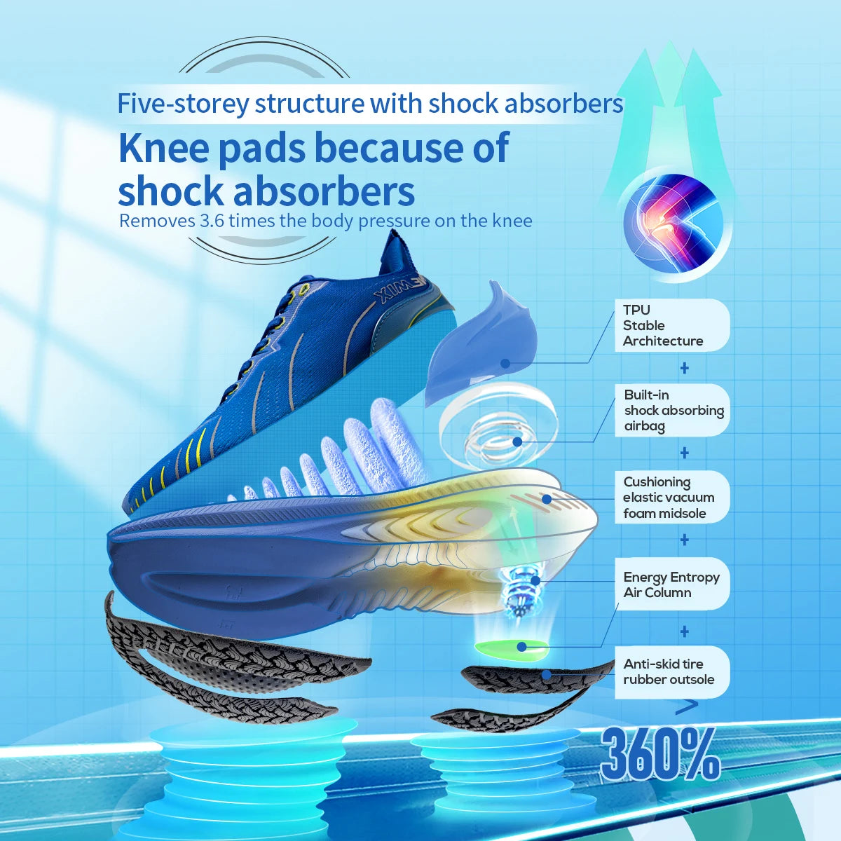 Running Shoes for Men Outdoor Fitness Sport Shoes Anti-skid Cushioning Ultra-Light Support Comfort Man Trainers Sneakers