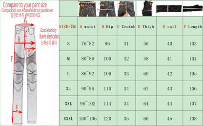 Motorcycle Riding Jeans Pants Soft And Casual Inset Gear Wear-resistant Fireproof Kevlar Protective Layer On Hips And Knees