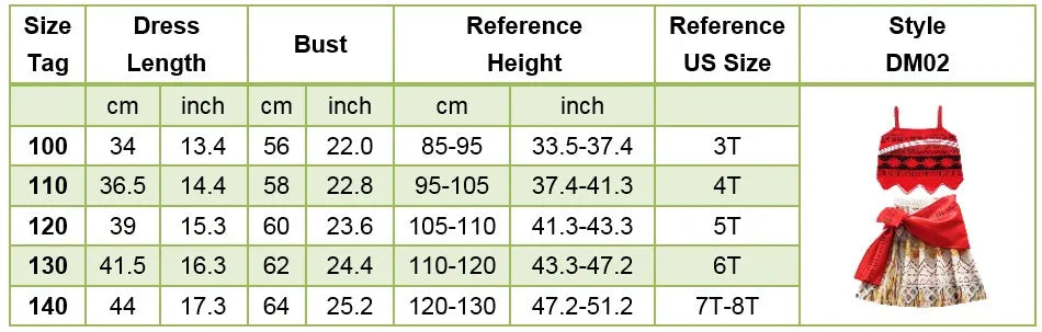 Kids Encanto Mirabel Isabela Dolores Costume Girls Elsa Belle Rapunzel Mermaid Carnival Cosplay Dress Children Princess Clothes