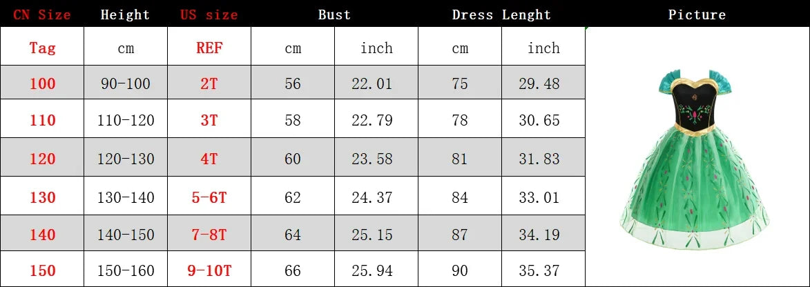 Girls Princess Anna Dress Birthday Party Dresses Halloween Disguise Cosplay Costume Fancy Green Dress Up Fantasia Anna Costumes