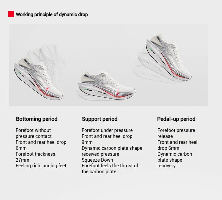 FLAME 3.0 Men Women Running Shoes Carbon Plate Racing Rebound Stable Breathable Wear-resistant Sneakers 672412207