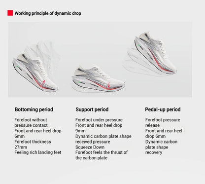 FLAME 3.0 Men Women Running Shoes Carbon Plate Racing Rebound Stable Breathable Wear-resistant Sneakers 672412207