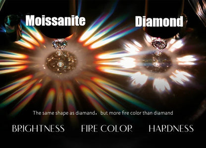 Luxury S925 Sterling Silver Moissanite Stud Earrings for Women Man Wedding Engagement Party Gift Exquisite Jewelry Sets