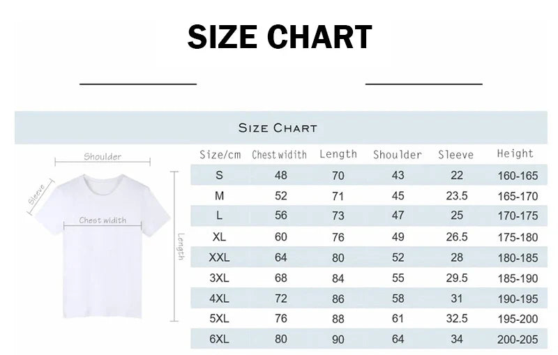 Amazing Of Limp Bizkit T Shirts Leisure Vintage Streetwear Cotton Short Sleeve Casual Men Women Amusing Harajuku Unisex Tops