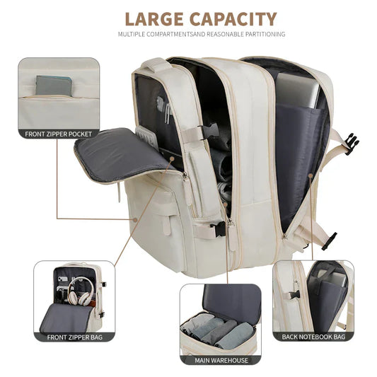 New Model of Airplane-Specific Backpacks, Carry-On Luggage Backpacks, Airplane Travel Laptop Backpacks, Student Backpacks, Unisex Backpacks, Short-Distance Business Trips