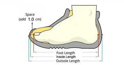 Girls Sandals Small Cute Flowers Close-toed Sandals For Girl 2025 Spring Summer Kids Flats Girls Ankle Strap Sandals