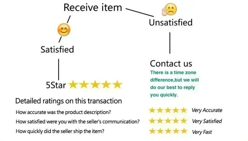 Luxury Cocktail Dresses High Collar Flowers Long Sleeves Mini Dress Exquisite High Quality Prom Party Gowns for Women Customized
