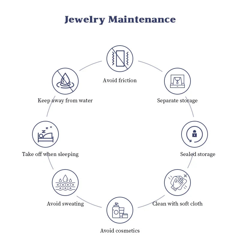 Real 3ctw. D Color Moissanite Jewelry Set 925 Silver 18k Gold Plated Pendant Necklace Stud Earrings Set for Women Men Gift