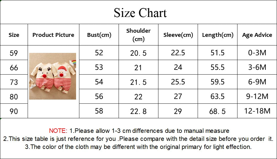 Prowow 0-18M Baby Christmas Costume Cartoon Deer Jumpsuit With Santa Hat Christmas Baby Romper For Newborn New Year Costume