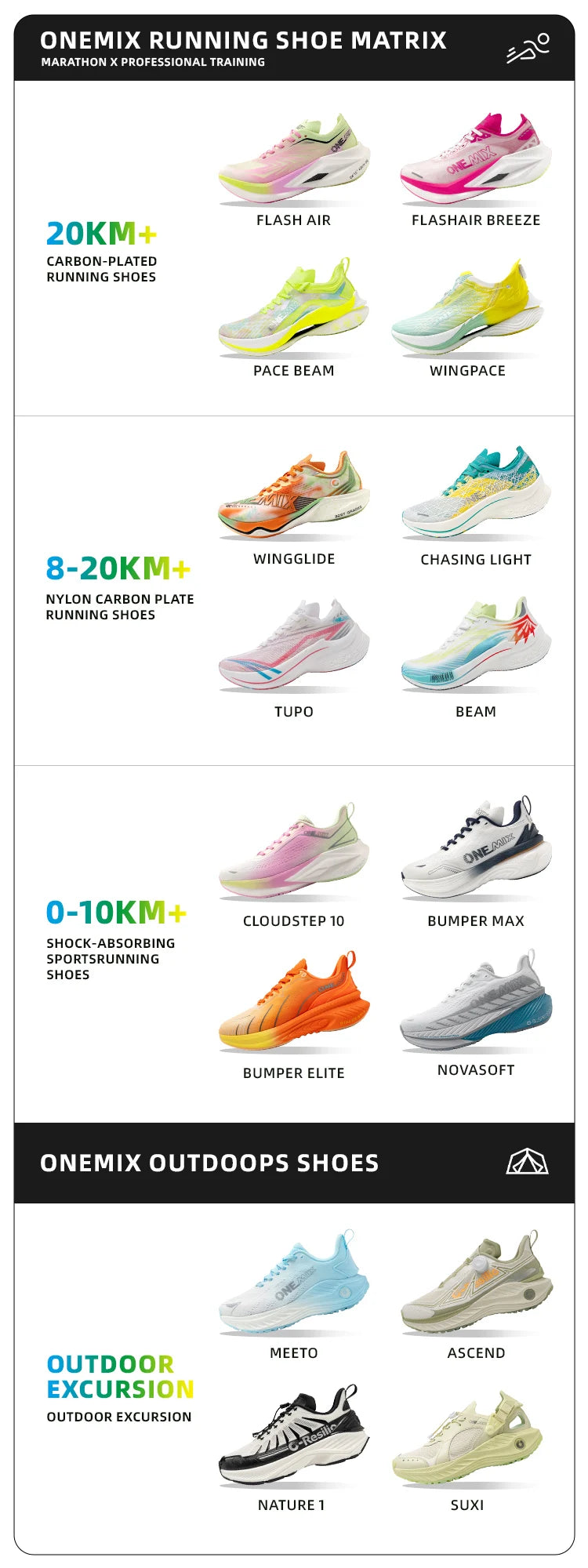 New Nylon Carbon Plate Marathon Running Shoe Pro Tests Stable Support For Shock-absorbing Ultralight Bounce Sneakers