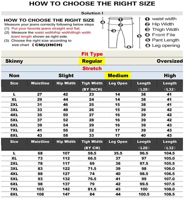 Plus Size Women Jeans Autumn Dark Blue 175cm Tall Stretchy and Loose Washing Straight 6XL 100Kgs Curve Lady Thin Lady Denim Pant