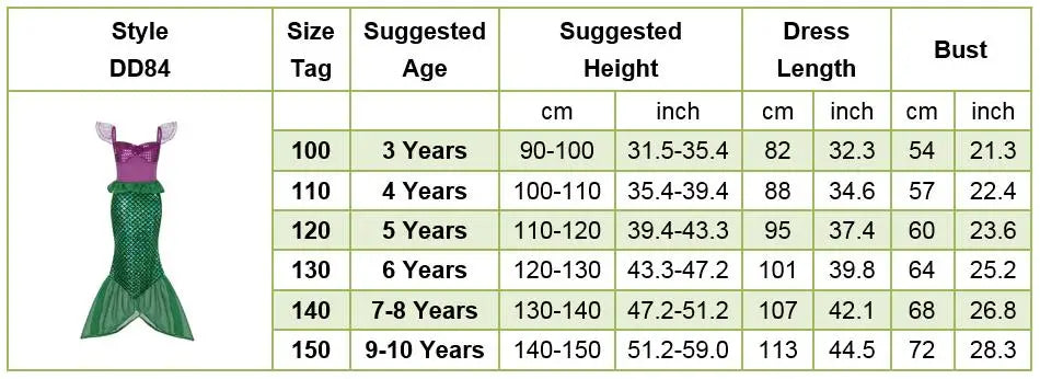 Little Girls Summer Clothing Children Ariel Mermaid Cosplay Blue Green Pink Sunshine Beach Enjoy Vacation Princess Ruffles Dress