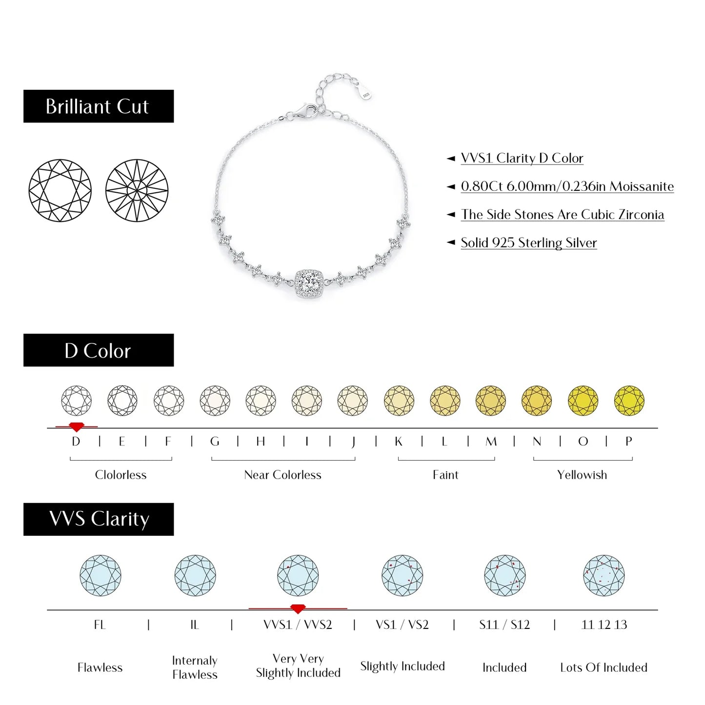 D Color Moissanite 925 Sterling Silver Luxury Geometric Charm Necklace Bracelet For Women Wedding Statement Jewelry Set