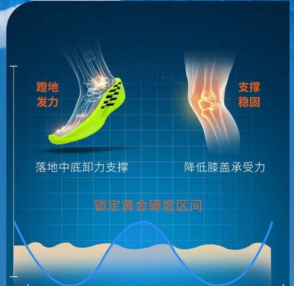 Children‘s Basketball Shoes Non-slip Breathable Running Shoes Lace-up Boys Girls Training Sneakers Athletic Shoes Tennis Shoes