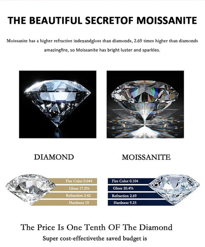 1CT Pear Cut Moissanite Earrings for Women S925 Pure Silver Laboratory Cultivated Diamonds Elegant Wedding Jewelry