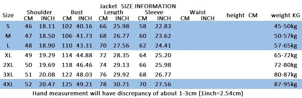 Blazer Summer Men's Casual Fashion Korean-style Business Solid Color Breathable, Lightweight and Sun-protective Clothing Blazer