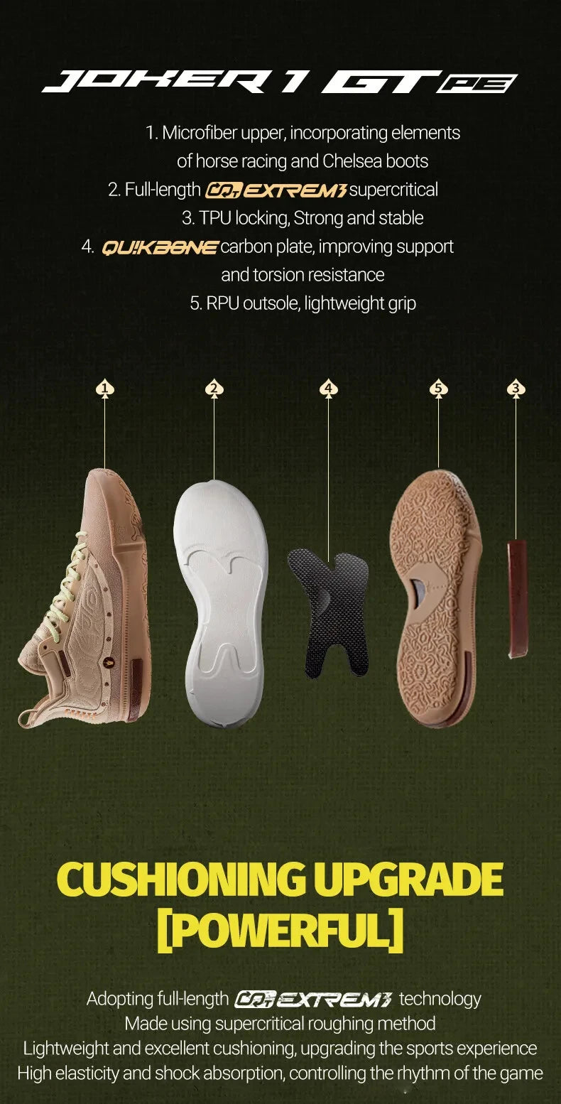 Joker 1 GT PE Men Basketball Shoes Trendy Leather Lightweight Shock-Absorbing Wear-resistant Male Sneakers 672511116