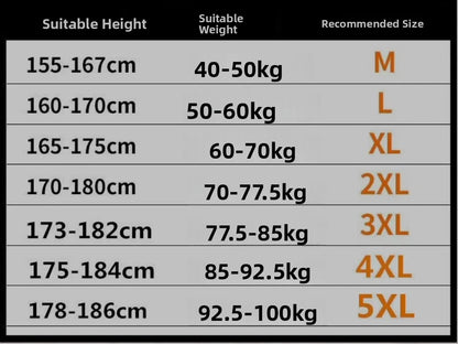 Men's Casual Loose Straight Leg Jeans Thin Wear Resistant Spring Autumn Vintage Workwear Durable Cotton Denim Trousers