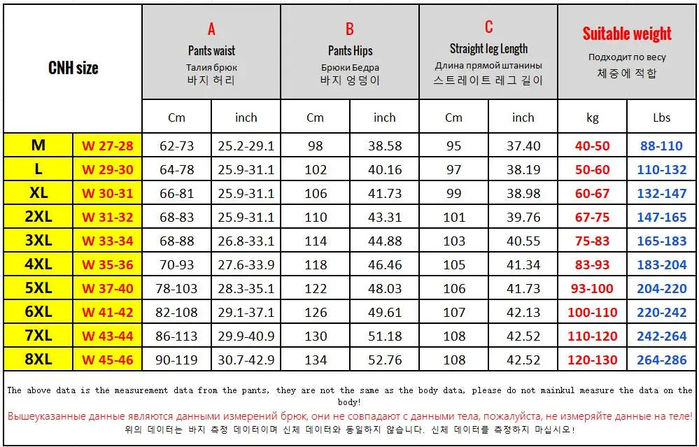 Korean Popular Clothes Jeans Casual Men Loose Fit Stretch Spandex Denim Jogger Pant Male Hip Hop Streetwear Trouser Big Size 8XL