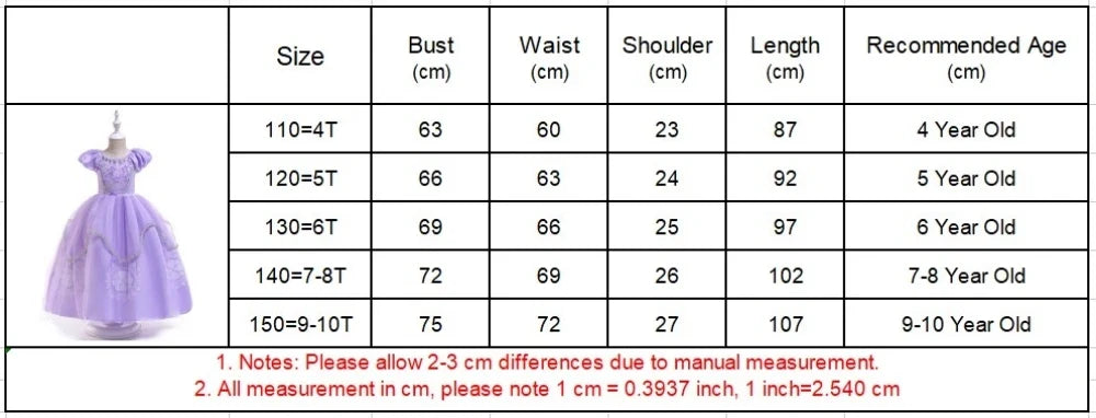 Girls Sofia Rapunzel Party Dress Carnival Halloween Costumes Birthday Princess Prom Dresses Sophias Puff Sleeve Ball Gown