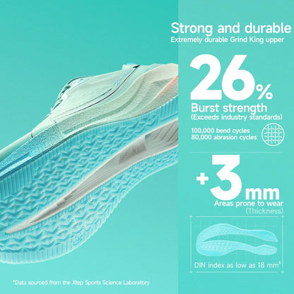 2000km 5.0 Shoes Soft Training Sneakers Cushion Durable Professional Combat Universal Jogging Shoes 874119110023