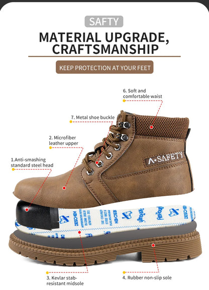 Latest Design Winter Plush Safety Boots Men Waterproof Steel Toe Indestructible Shoes Anti Smashing Puncture Proof Male Footwear