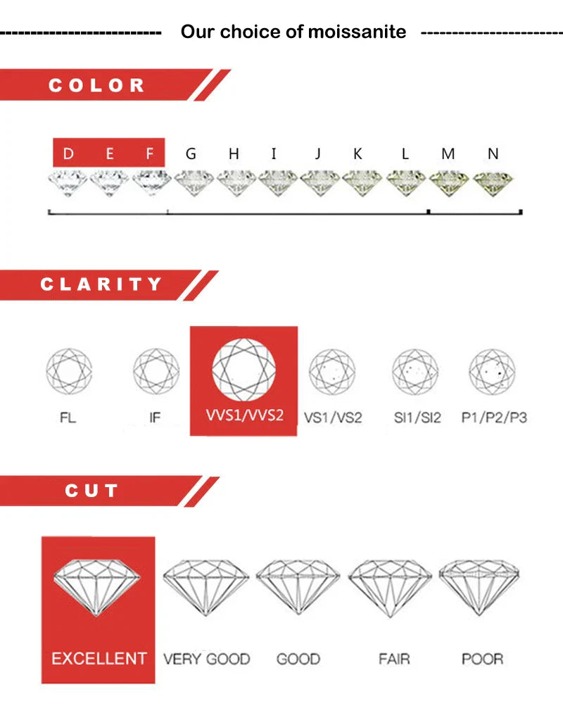 2.5cttw All Moissanite Rings for Women Full Enternity Sparkling Matching Diamond Band Sterling Silver S925 Jewelry