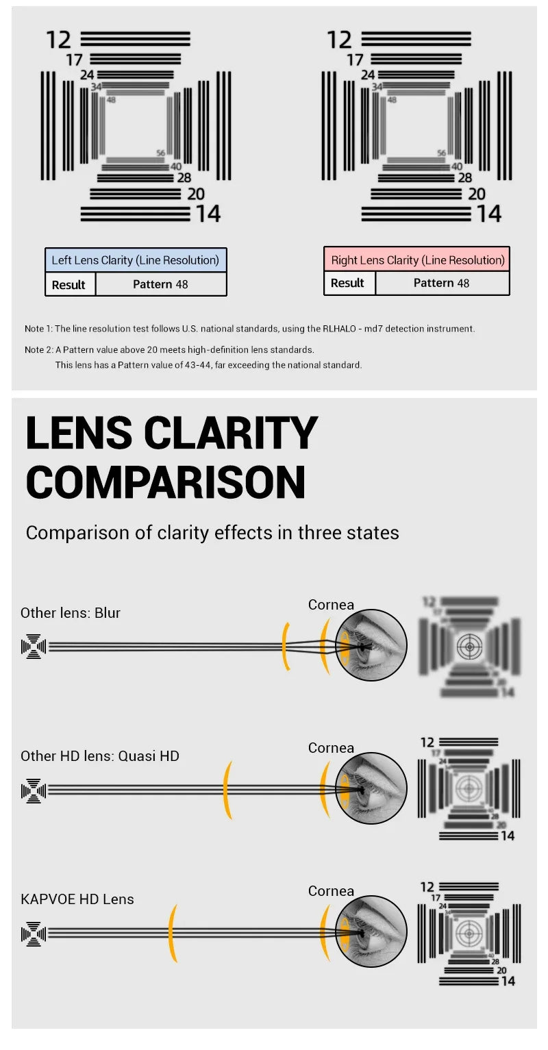 Fashion Sunglasses for Men Photochromic Runnning Glasses Light-Weight Cycling Glasses Bike Women UV400 Hiking Eyewear