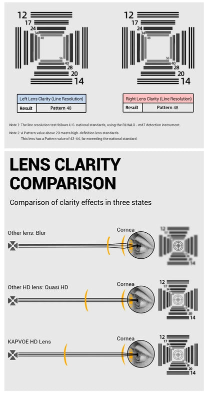 Fashion Sunglasses for Men Photochromic Runnning Glasses Light-Weight Cycling Glasses Bike Women UV400 Hiking Eyewear