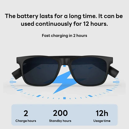 2027 Bluetooth AI Smart Glasses 1600w Pixel Camera Photo Recording Control Touch Translator Voice Assistant Sunglasses
