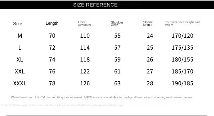 Men's Gym Splicing Quick Dry T-Shirt Breathability Patchwork Short Sleeve Sport T Shirt Fitness Shirt Trainer Sportswear