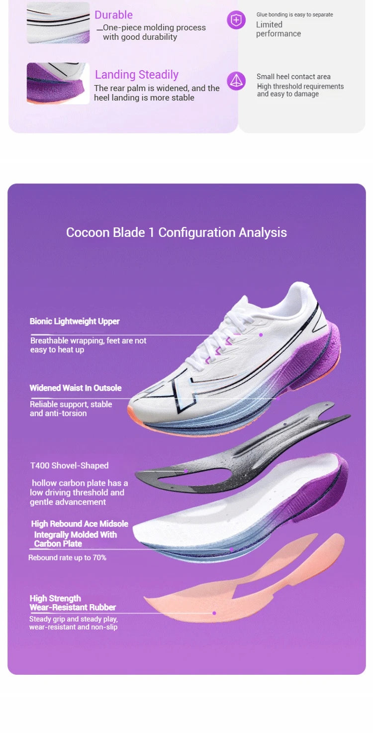 Shyft 1.0 Professional Running Shoes For Men 2025 Summer Marathon Shock Absorbing Carbon Plate Racing Shoes 875319110083