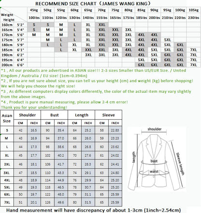 High-quality, Fashionable and Stylish Plus-size Men's Solid-color Suit Set, Men's Three-piece Set, One-button Casual Suit