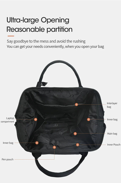 New Ladies Casual Backpack For Women Splashproof TPU Travel Camping Female Handbags Light Weight Hiking School Backpacks