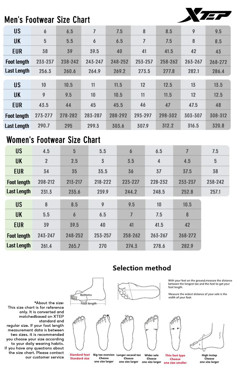 Running Shoes For Men 2025 Spring Cushioning Wear-Resistant Lightweight Comfortable Sneakers 975219110056