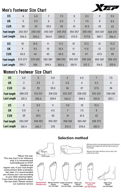 Running Shoes For Men 2025 Spring Cushioning Wear-Resistant Lightweight Comfortable Sneakers 975219110056