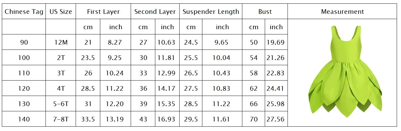 2024 Baby Girls Fairy Miss Tinker Dress Suspenders Frock Elves Cosplay Halloween Costume Child Pixie Elf Carnival Clothing Robes